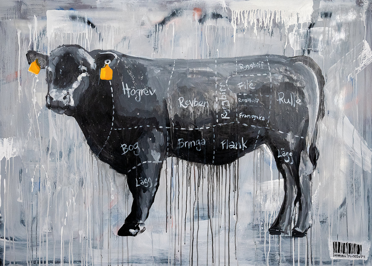 "Beef Cuts" Poster