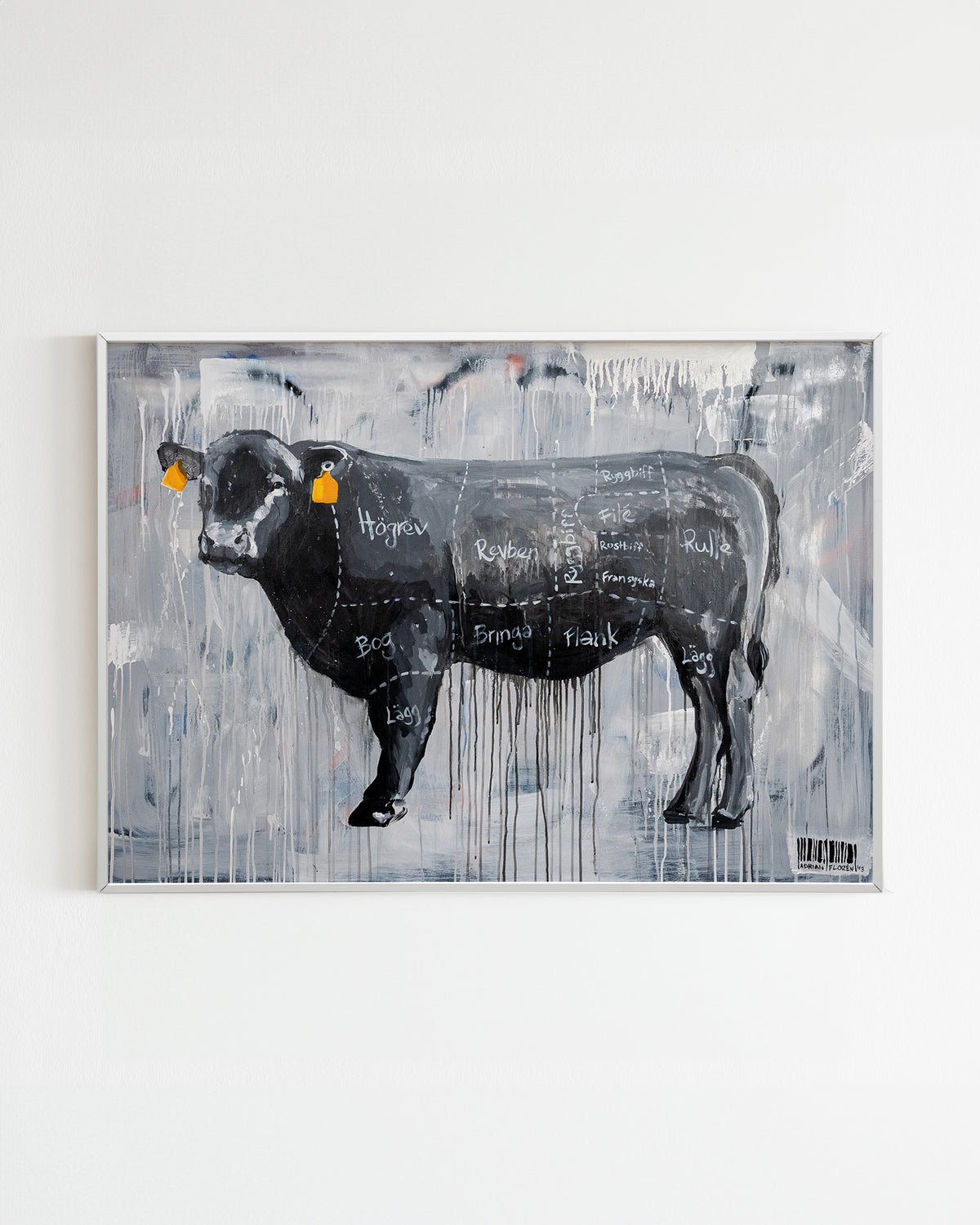 "Beef Cuts" Poster